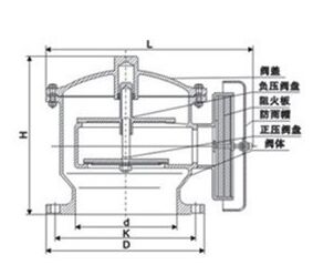ZFQ-1ͷyYD